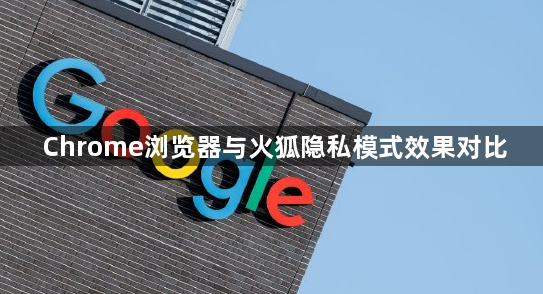 Chrome浏览器与火狐隐私模式效果对比1