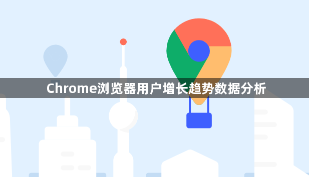 Chrome浏览器用户增长趋势数据分析1