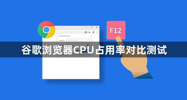 谷歌浏览器CPU占用率对比测试1